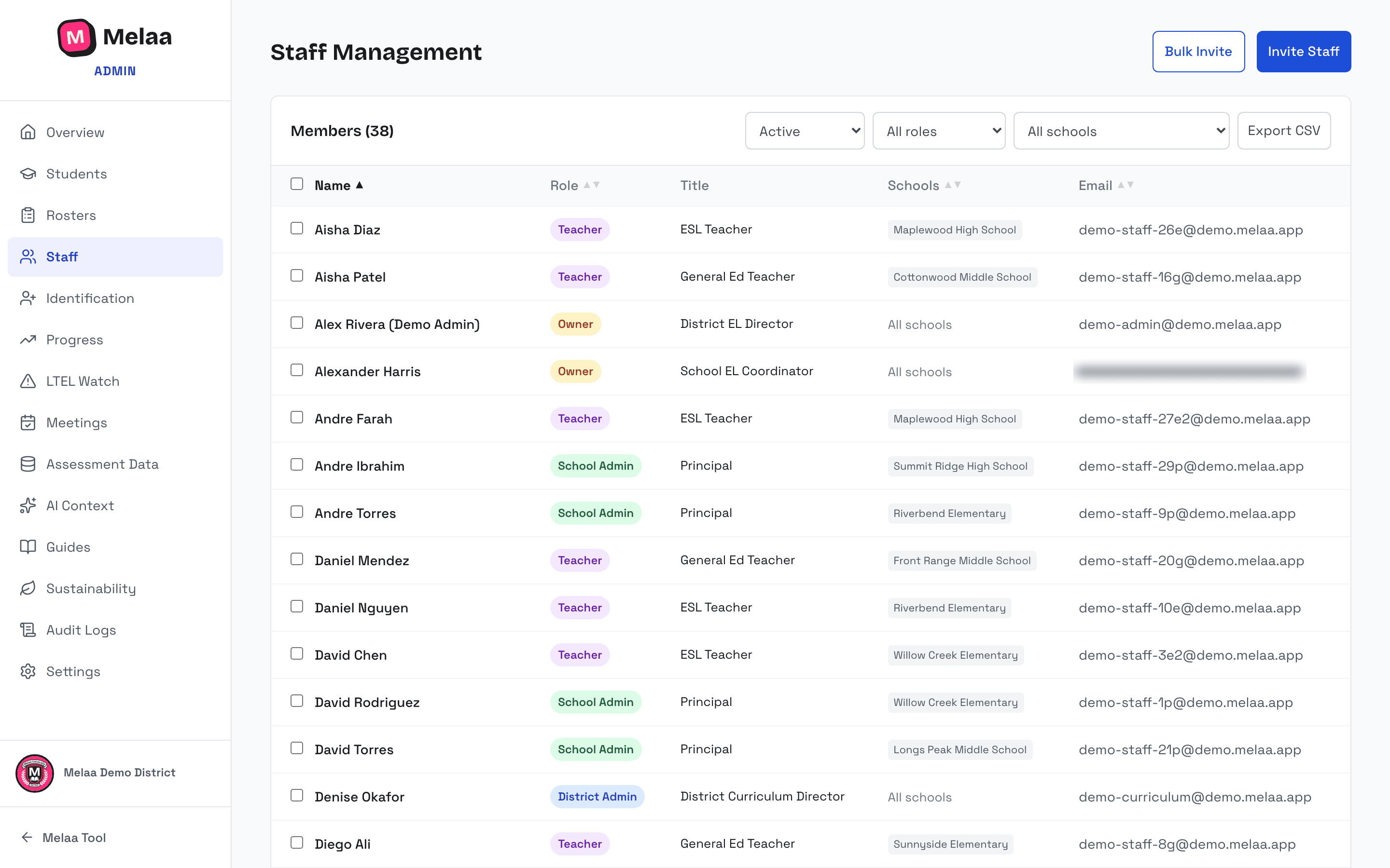 Staff page with invite controls
