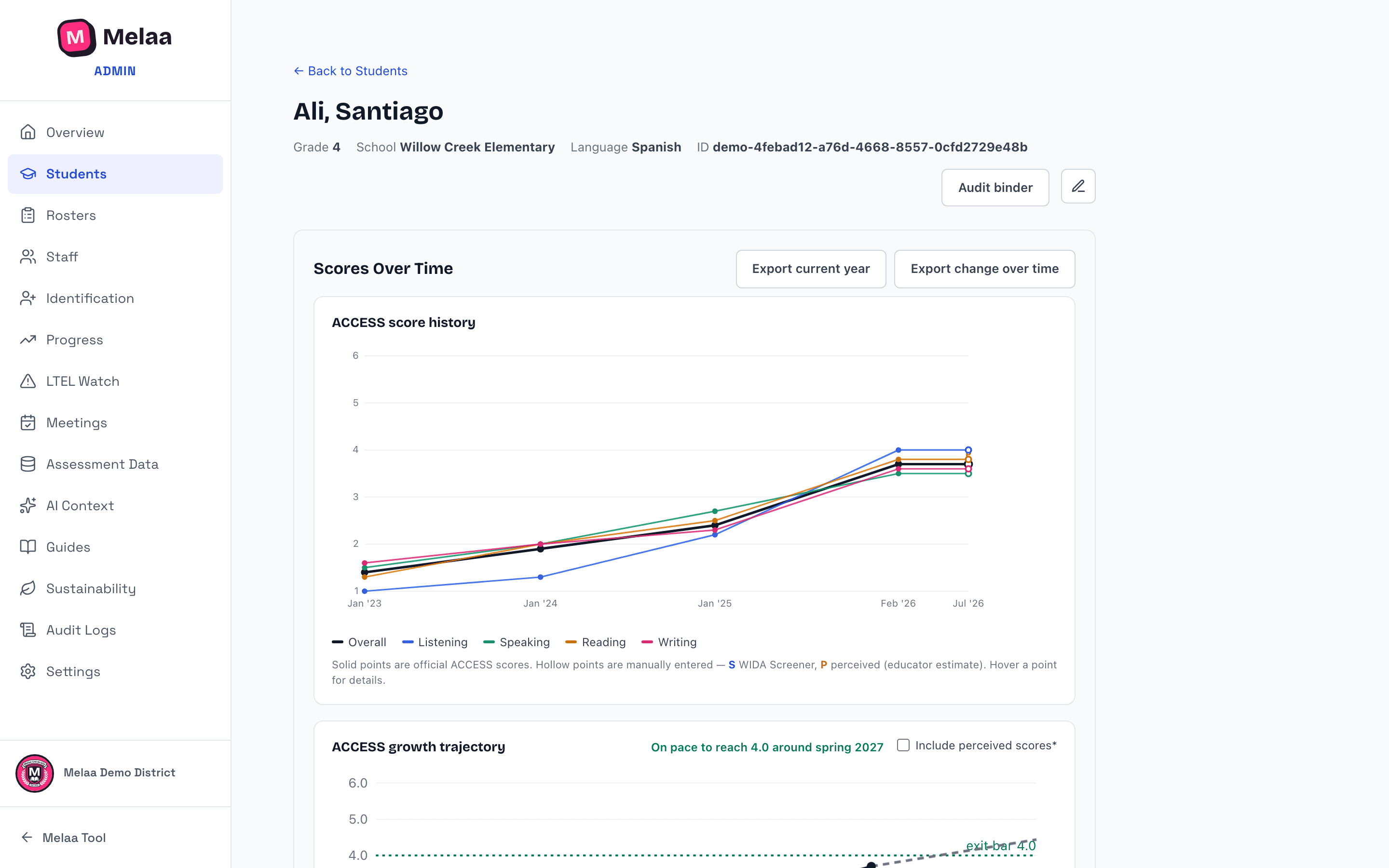 Student profile: score history, trajectory, and records